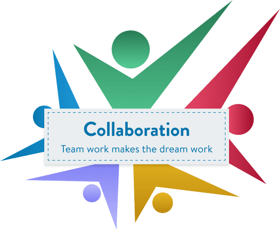 a graphic of the Pentagon Play logo with a title saying "Collaboration - team work makes the dream work"